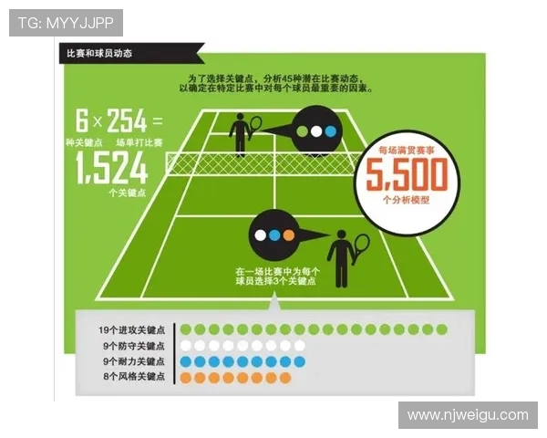 广州网球队在奥运会上的战术表现分析与点评